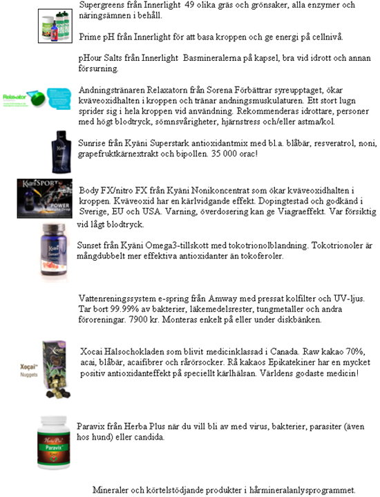 Produkter frn www.husapoteket.eu